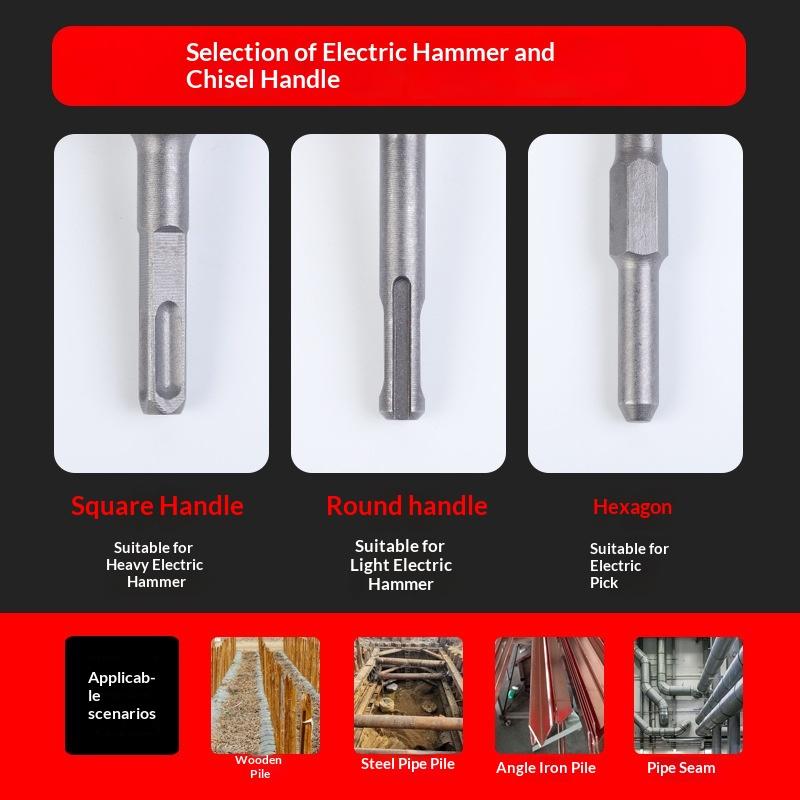 【MA】1 Stuks Gesmeed Staal Boor - Earthing Grounding Rod recensie en prijs