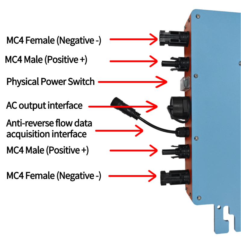 Terugstroombeveiliging Micro-o - Grid Tie Micro Inverter recensie en prijs