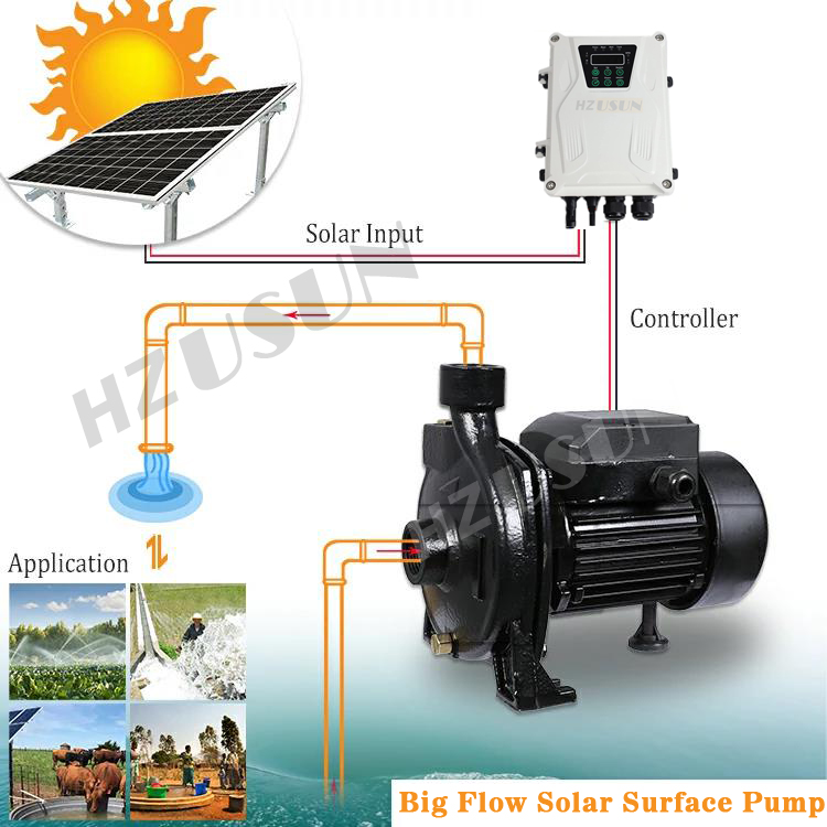 1 Pk 1 ''Op Zonne-Energie Aang - Solar Pool Pump Kit recensie en prijs