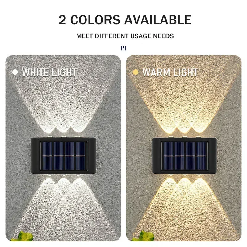 LED Solarlamp Buiten Waterdich - Waterproof Junction Box Solar recensie en prijs