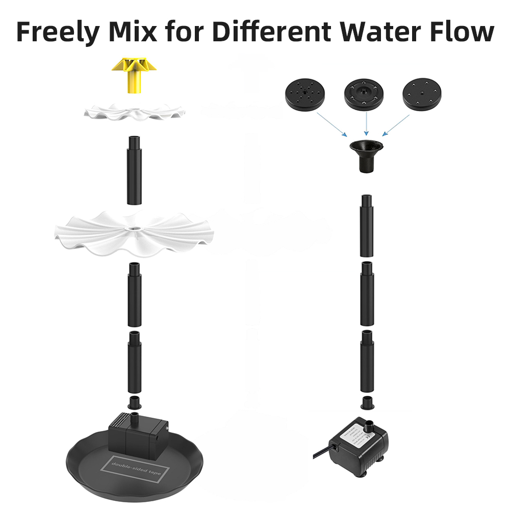 Zonne-Energie Fonteinpomp Voor - Solar Pool Pump Kit recensie en prijs