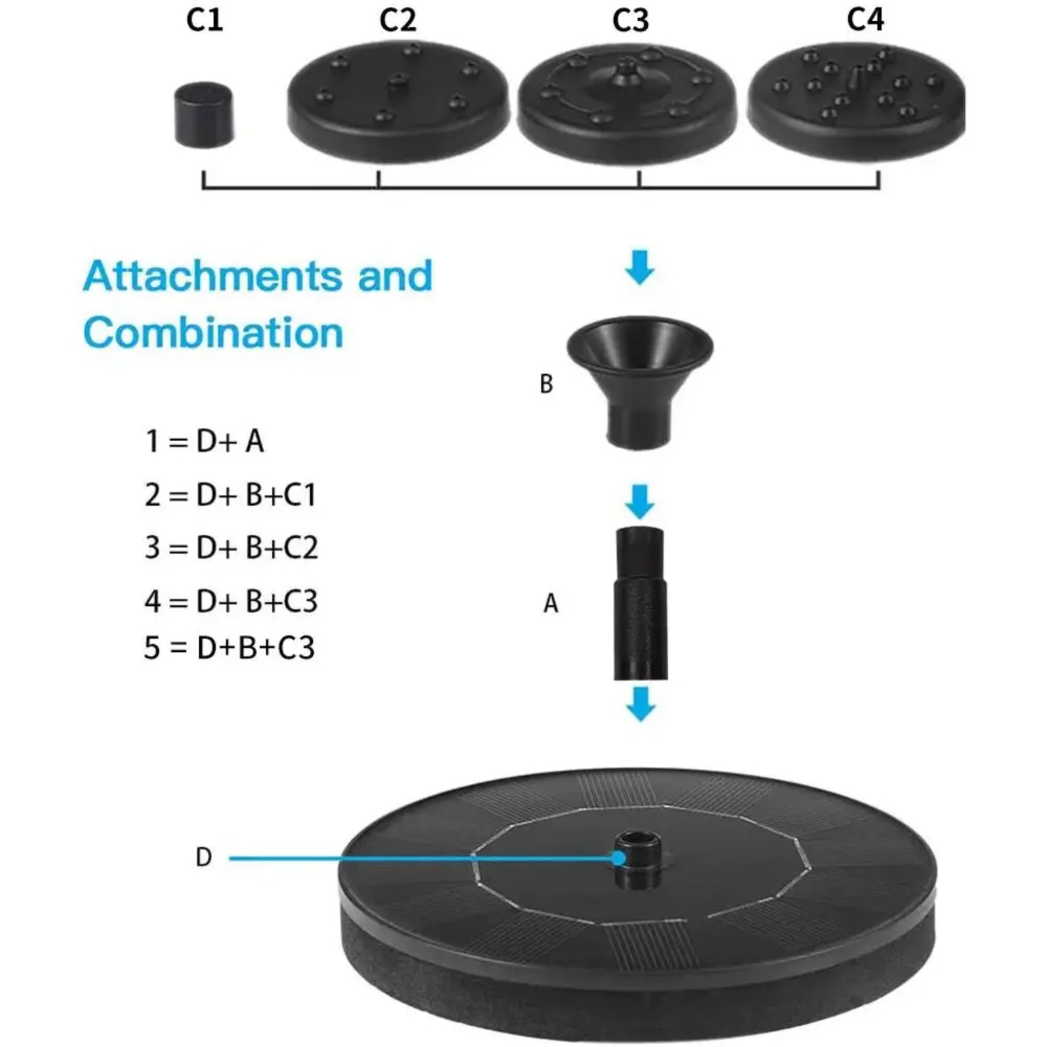 Zonnefonteinpomp voor vogelbad - Solar Pool Pump Kit recensie en prijs