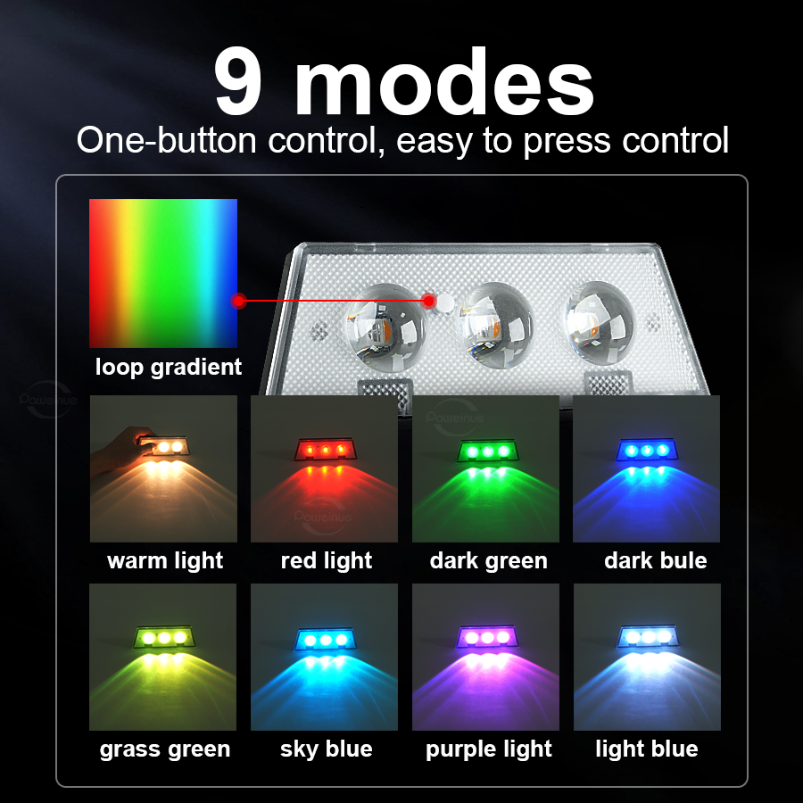 Superheldere zonne-verlichting - Waterproof Junction Box Solar recensie en prijs