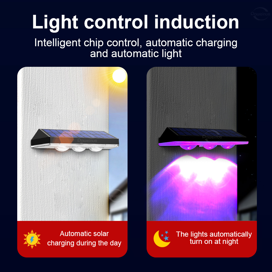Superheldere zonne-verlichting - Waterproof Junction Box Solar recensie en prijs