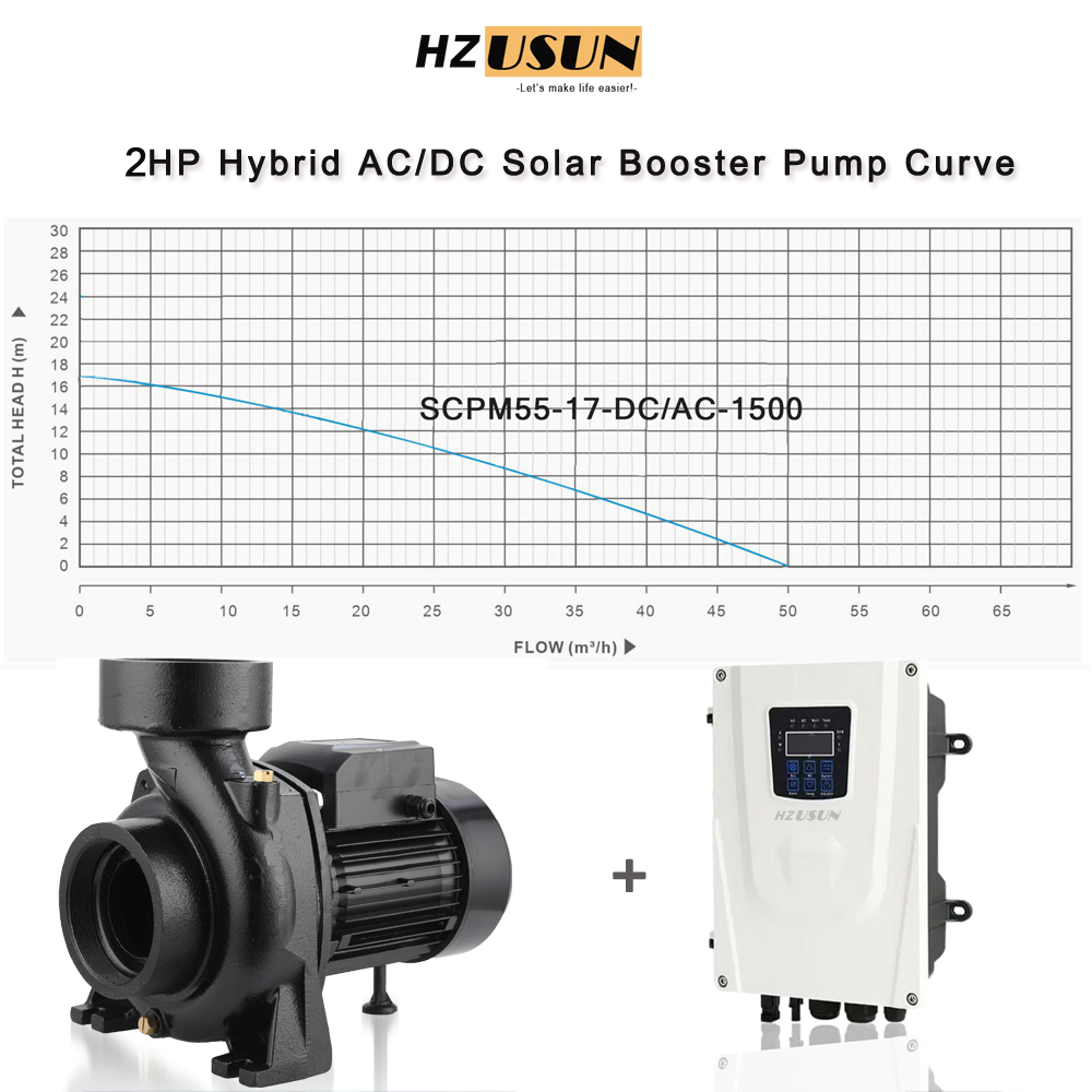 2 HP AC DC hoog volume zonne-o - Solar Pool Pump Kit recensie en prijs