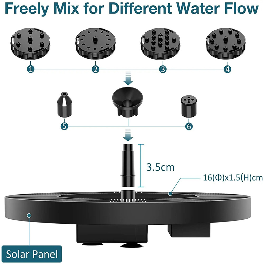 13 cm drijvend zonnepaneel zon - Solar Pool Pump Kit recensie en prijs