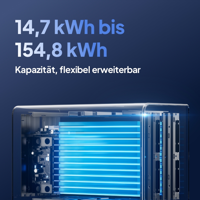 Batterij-omvormer Alles in één - Renewable Energy Generation recensie en prijs