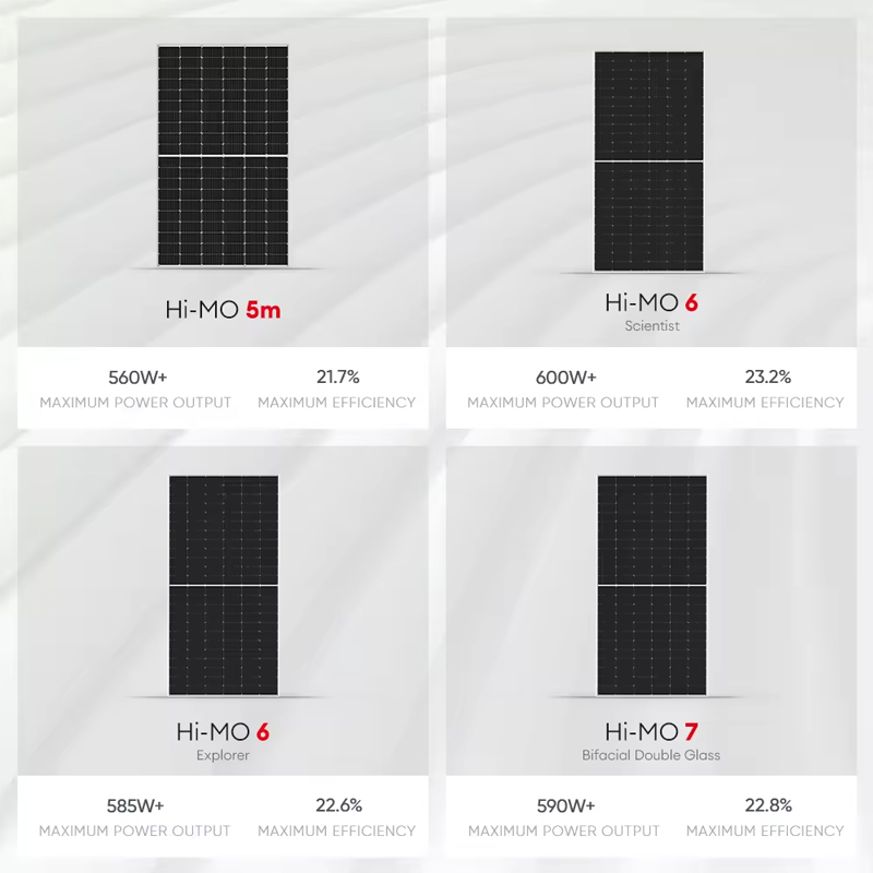 Longi Himo 5m G2 LR5-72HPH M10 - Longi Panel Lr5 recensie en prijs