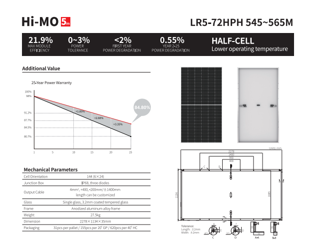 Longi Himo 5m G2 LR5-72HPH M10 - Longi Panel Lr5 recensie en prijs