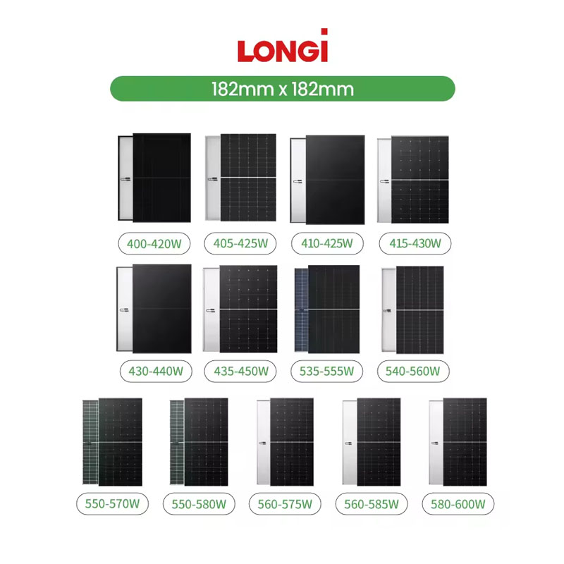 Longi Hi-MO X6 Artist LR5-54HT - Longi Panel Lr5 recensie en prijs